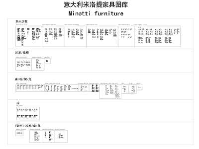 国外米洛提家具图库