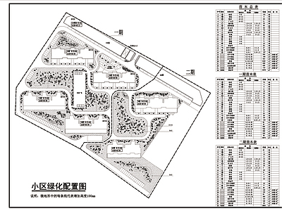 山西运城某小区绿化配置平面图