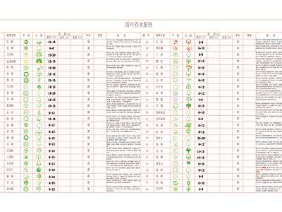 景观落叶乔木CAD立面图例 图库