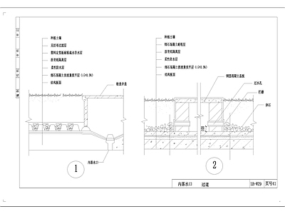 现代简约种植屋面节点构造 施工图 建筑通用节点