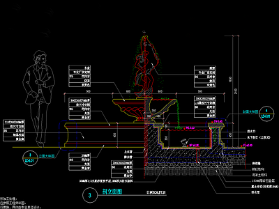 欧式古典花钵水景施工图 节点详图