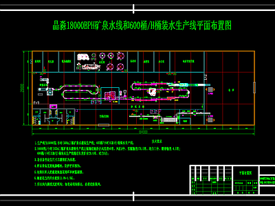 现代矿泉水厂单层厂房建筑平面剖面立面设计CAD图纸 施工图 工业建筑