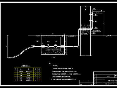 农村饮水安全工程水泵房水管入户装置示意图CAD图纸 施工图