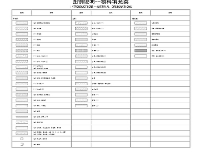 金螳螂模块 图库