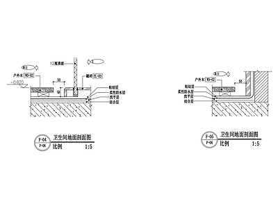 各种材料接口节点大样图图库 节点详图 建筑通用节点