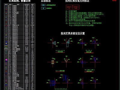 照明灯具 图库