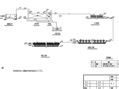 600吨废水人工湿地平面工艺流程系统工艺CAD图纸 施工图