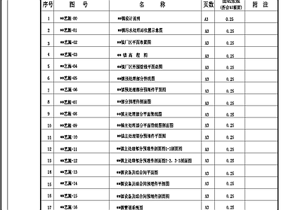 300立方米污水处理工程工艺CAD图纸 施工图