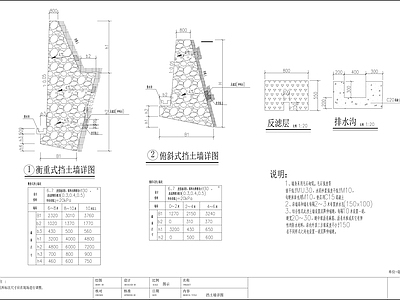 毛石挡土墙CAD 节点详图 墙面通用节点