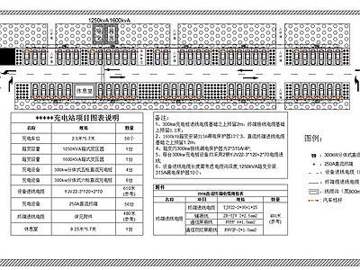 新能源汽车充电站规划  施工图