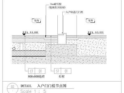 地面节点 施工图