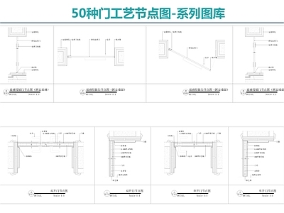 30种门工艺节点图 系列图库 通用节点