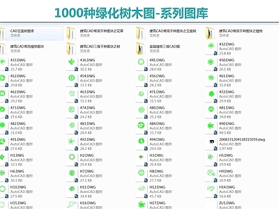 1000种绿化树木图 图库