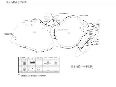 游泳池给排水平面图 施工图