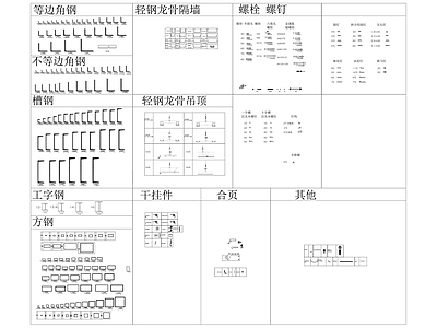 钢结构件五金件 图库