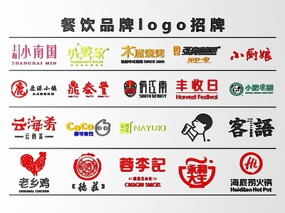 现代广告牌 门牌 招牌 品牌logo 商标 店铺招牌 商业门牌