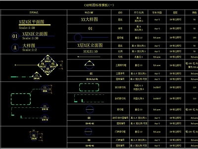 CAD制图规范图例 施工图