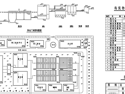 10万吨净水厂平面图高程布置图 施工图