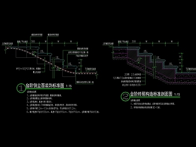 现代台阶标准化做法做法合集 景观小品