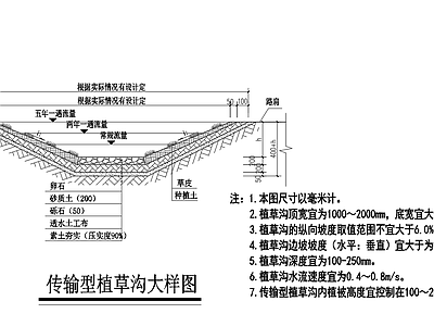 海绵城市构造节点做法及标准图例 施工图