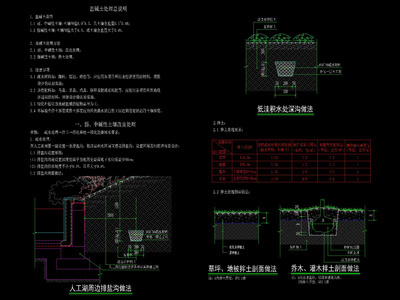 现代绿化种植范围盐碱土处理做法说明 图库