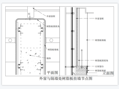墙节点 施工图 墙面通用节点
