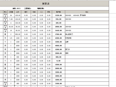 最新62套家装预算表 施工报价单