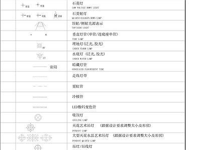 灯具0图例规范 图库
