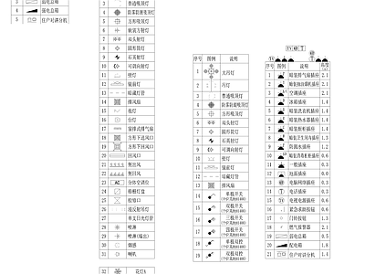 灯具与电路图例 图块