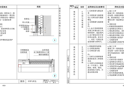 墙面节点详图 施工图 墙面通用节点