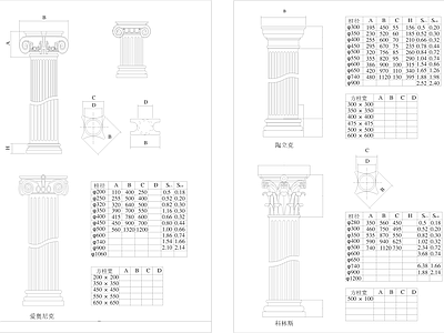 栏杆柱 图库