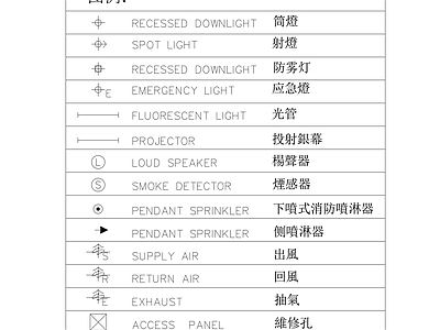 天花 图库