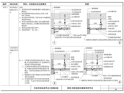 天花节点大样 施工图