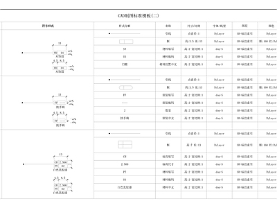 室内制图规范 图库