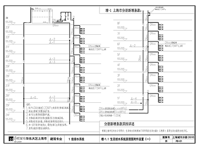 华润置地住宅标准最新图集 施工图