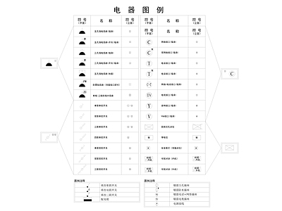 开关插座弱电图例 图库