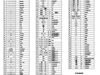 暖通空调图块图例符号标识 施工图