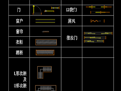 家具门柜子 平面图块
