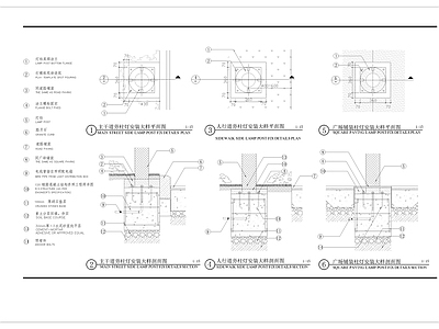 广场及主干道及人行道安装细部 施工图