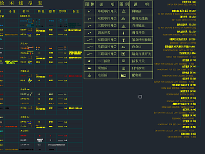 图例符号大全 图库