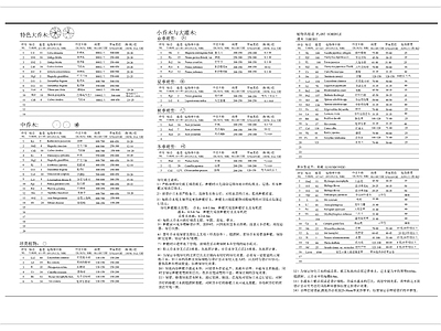 植物名细表 图库