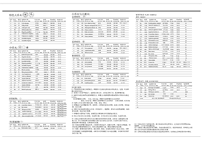 植物明细表 图库