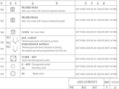 电气综合图形符号 施工图