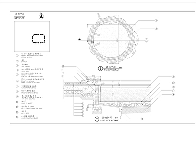 沙地细部 施工图