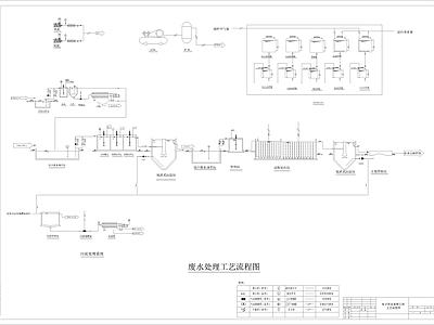电子废水流程图 施工图