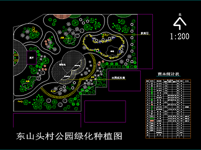 公园景观 施工图
