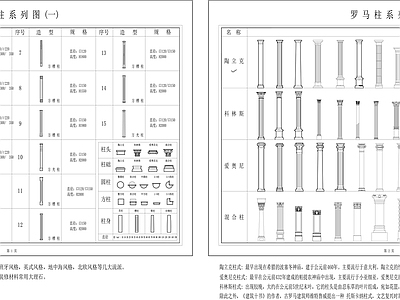 欧式罗马柱系列图 图库 柱