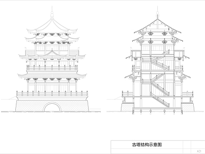 中式古塔斗拱详图 施工图