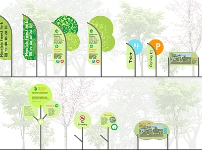 现代公园绿色标识牌 导视牌 标识系统  普通指示牌