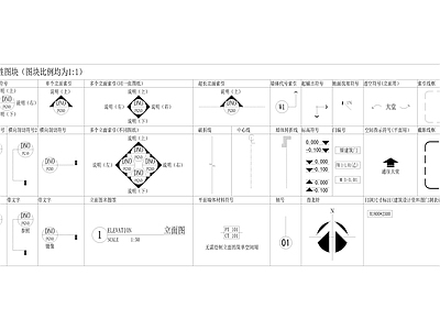 CAD制图物件标准模板